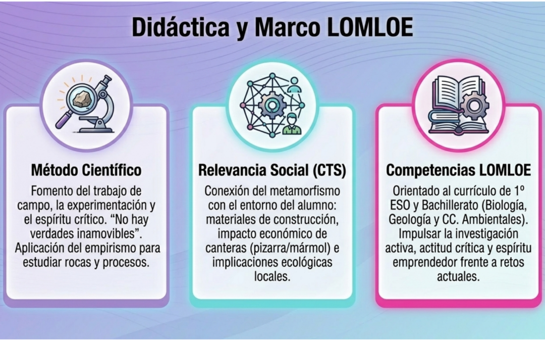 ¿Qué son las marcas en un examen de oposición?